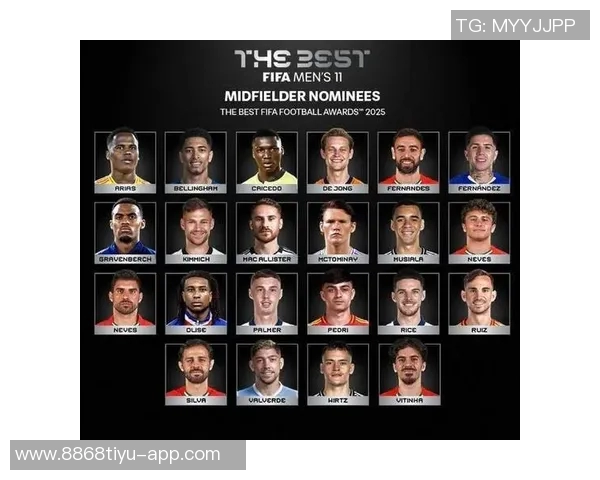 全球超1300万票投票支持FIFA最佳奖项评选正式启动