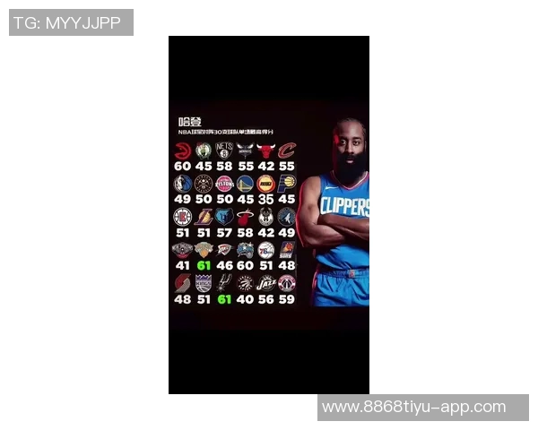 哈登谈球队首发阵容的优势与错位策略展现天赋异禀的潜力 哈登谈球队首发阵容的优势与错位策略展现天赋异禀的潜力