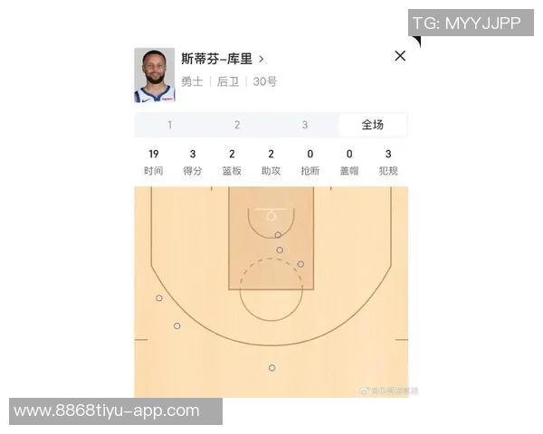 库里解析球队四人得分20的战术布局与个人影响力