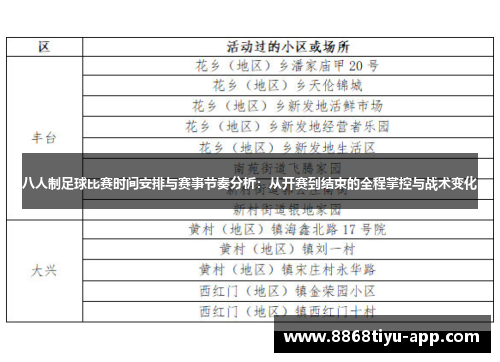 八人制足球比赛时间安排与赛事节奏分析：从开赛到结束的全程掌控与战术变化